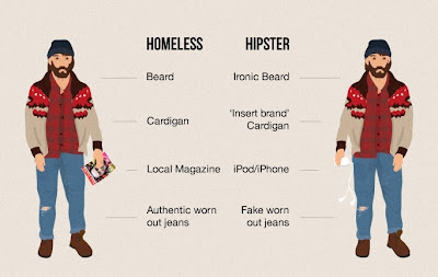 Hipster vs Obdachloser