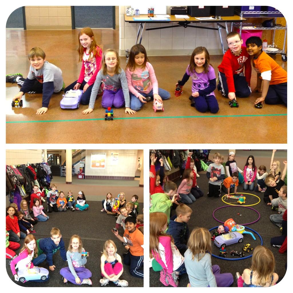 Mr. Deris' 2nd Grade Blog Science Experiment Push and Pull Toys