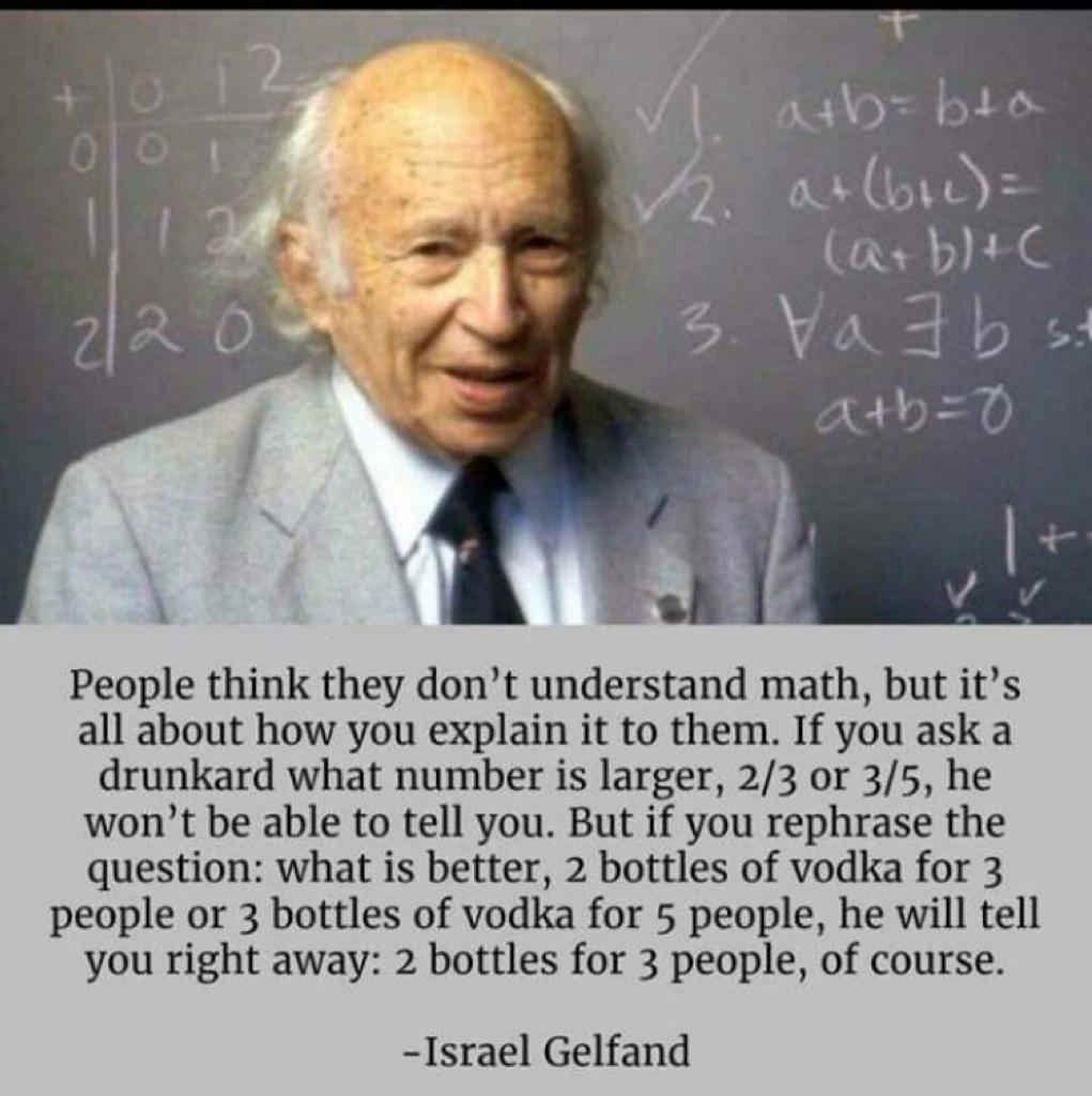 Easy way to explain Maths