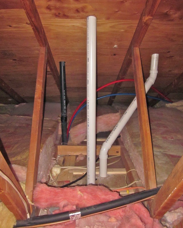 Remodeling & Writing in Southern California The New Water Supply