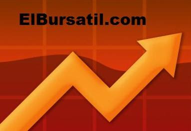 analisis fundamental de acciones