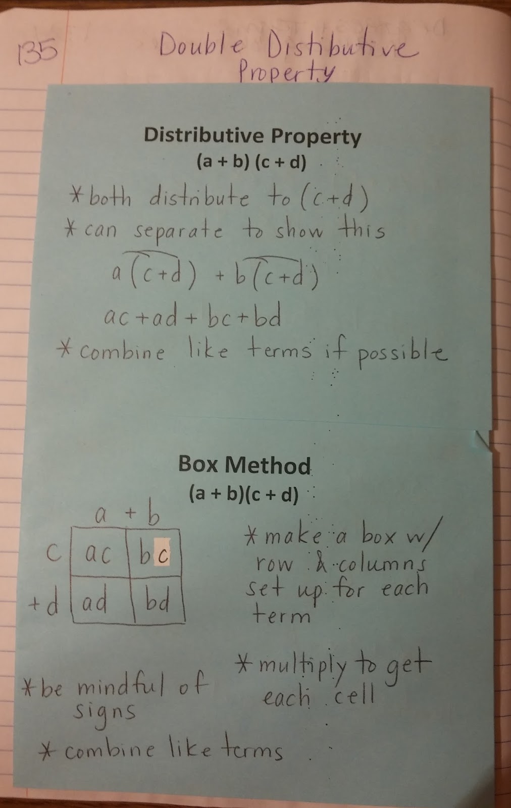 Beautiful Math: Polynomials and Polynomial Operations