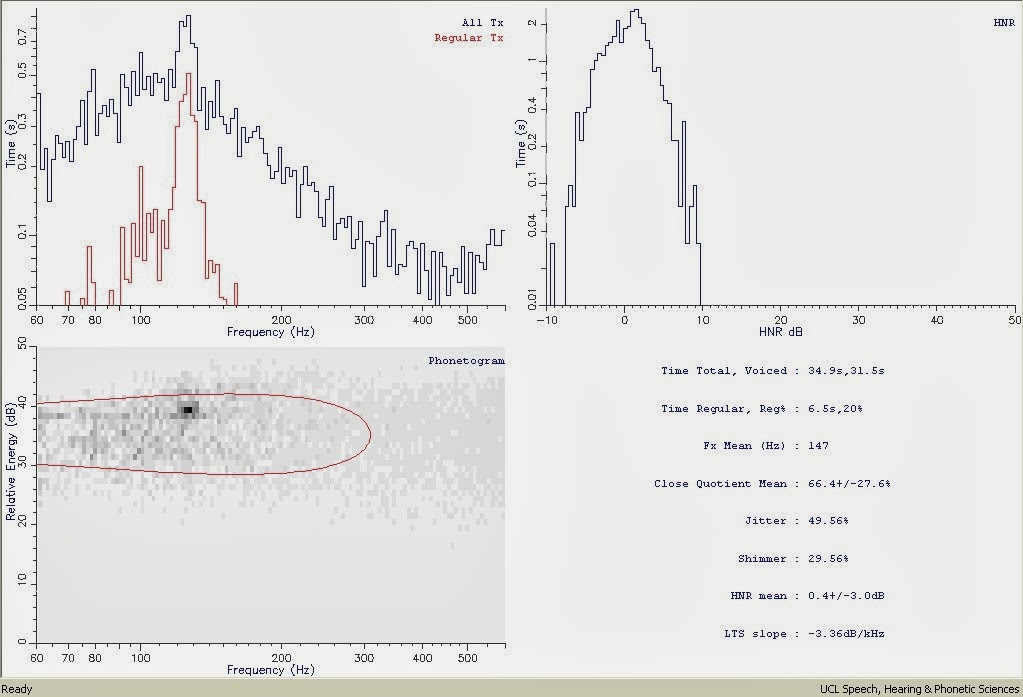 rencontre physique des particules