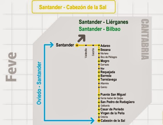 horario oficina correos bilbao feve en santander turismo de cantabria horario oficina correos bilbao feve en santander turismo de cantabria