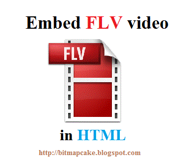 Embed FLV video in HTML
