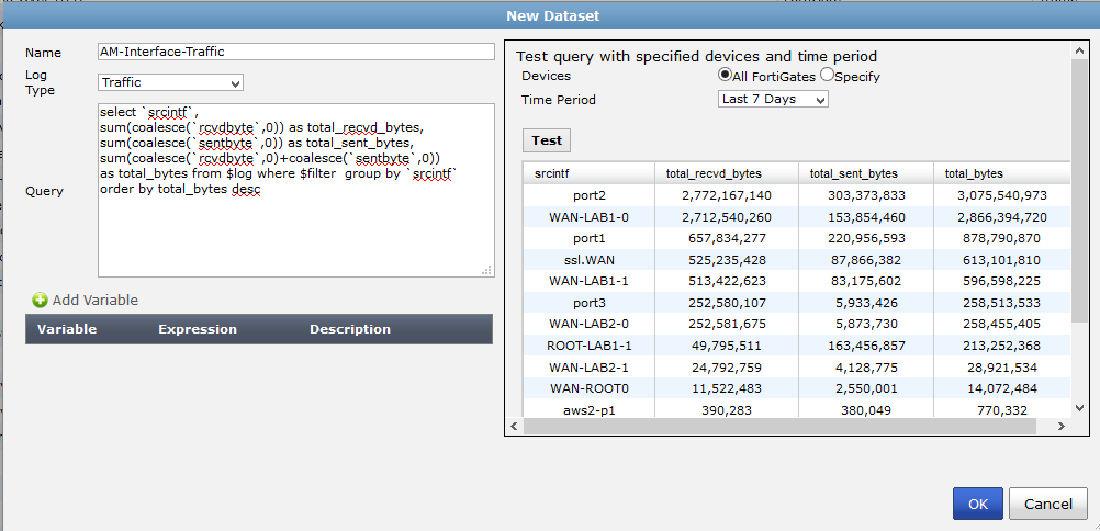 how-to-check-interface-utilization-on-fortigate