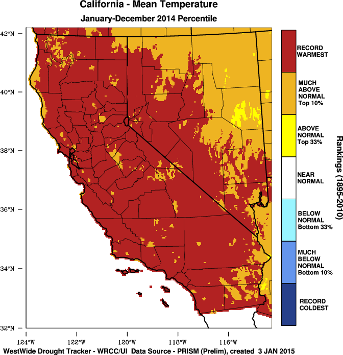 San Diego Weather Center SAN DIEGO 2014 RECAP TOTAL RAINFALL