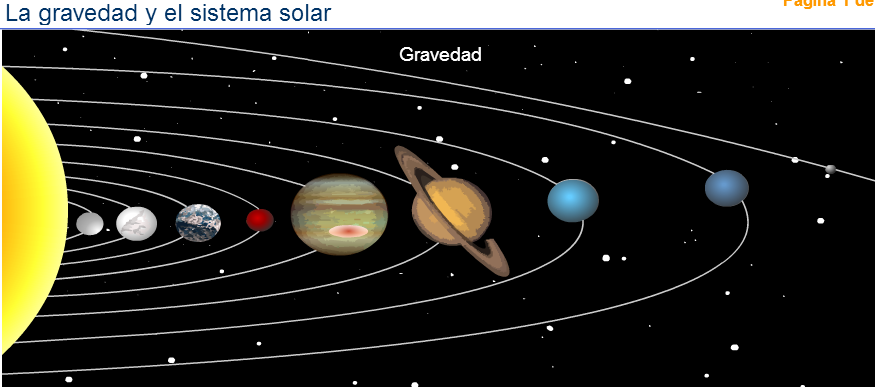 Sistema solar y planeta tierra