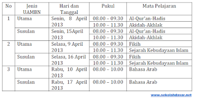 Jadwal Ujian Akhir Madrasah Berstandar Nasional (UAMBN) MI 2013