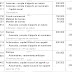 Exercice (Versement anticipé) Comptabilité des sociétés