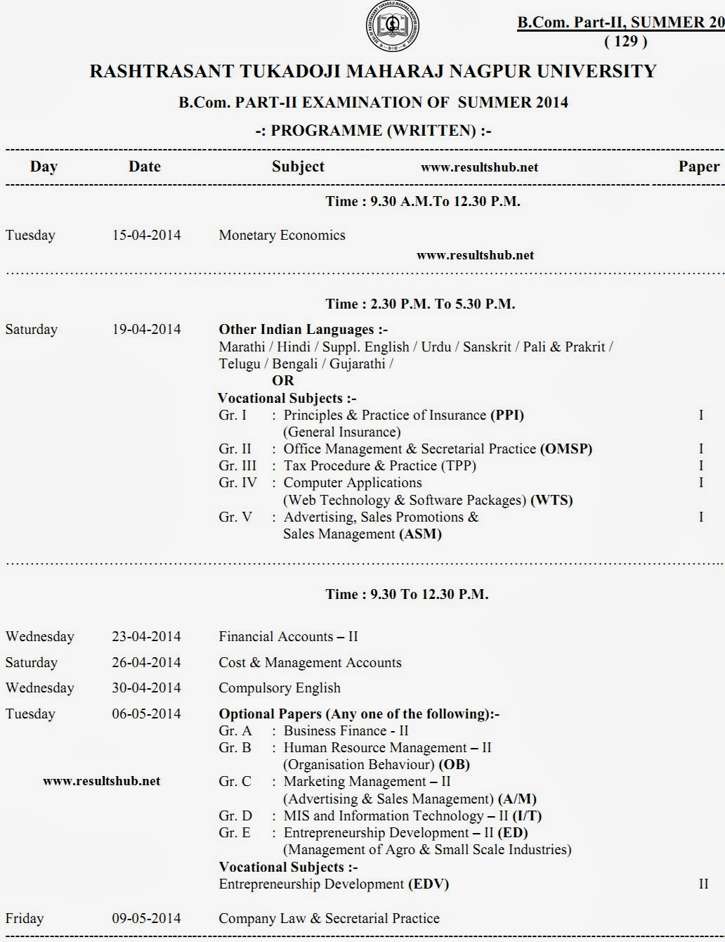 B.Com. Part 2 Summer 2014 Timetable Nagpur University