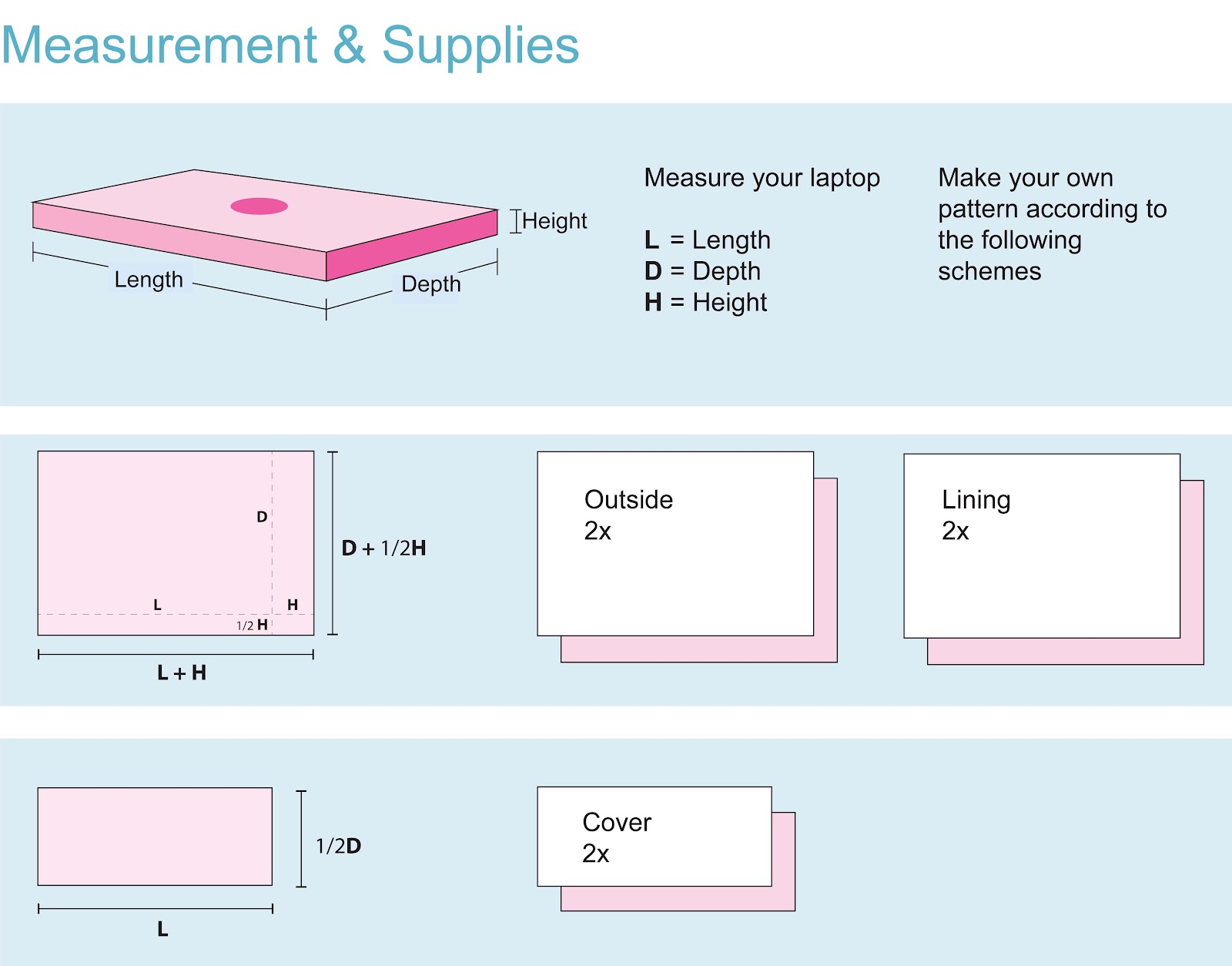 tiny blue apartment DIY laptop sleeve