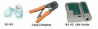 connector rj-45-tang crimping-lan tester