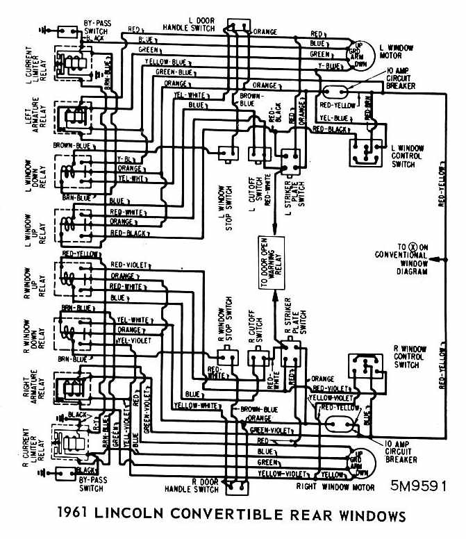 1966 lincoln continental window wiring diagram get free. Black Bedroom