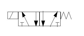 solenoid valve troubleshooting practices instrumentation tools 4 way solenoid valve how it works