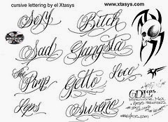Fancy Handwriting Tattoos | Hand Writing