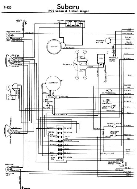 Subaru Sedan and Wagon 1972 Wiring DIagrams | Online Manual Sharing