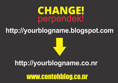 Ganti URL Blog dengan Nama Domain Sendiri