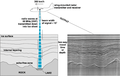 RES-lake.gif