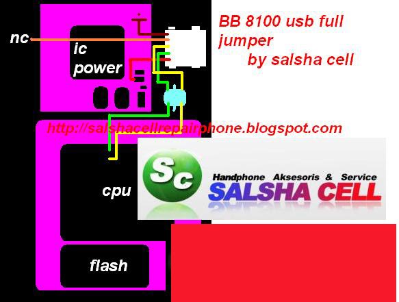 irvana service phone