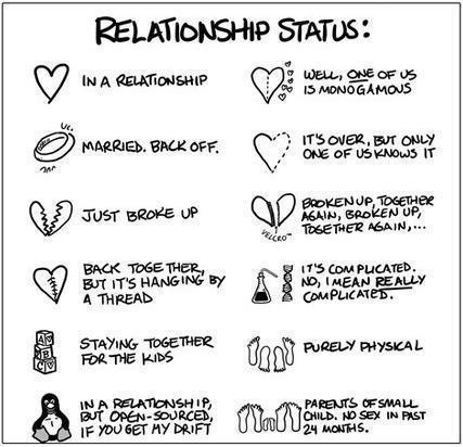 relationship