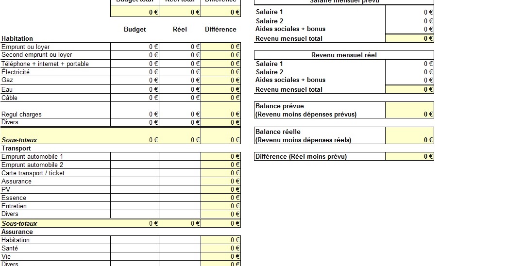 S'organiser petit à petit Organisation budget
