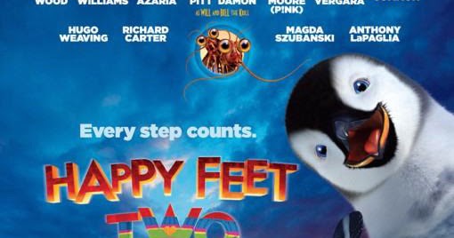 Happy Feet 2 1080p Dual Audio English Hindi