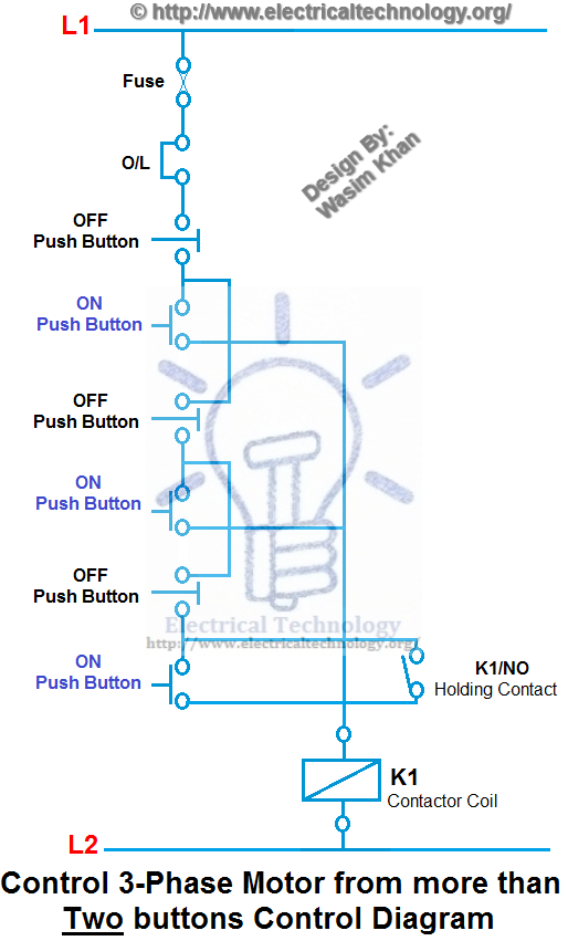3 Phase Contactor Coil Wiring Diagram