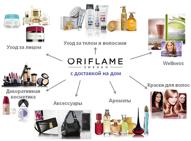 Мерцающий крем с феромонами 