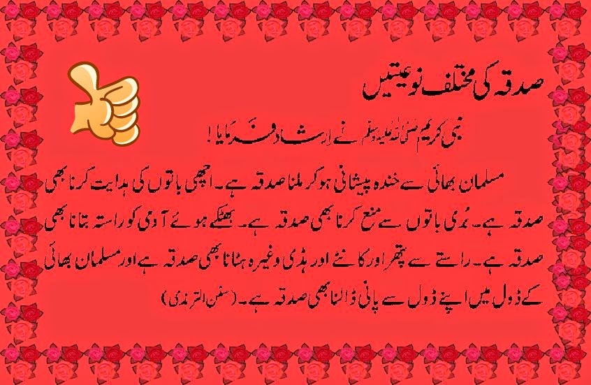 Islam Ahadees about SadqaOKhairat