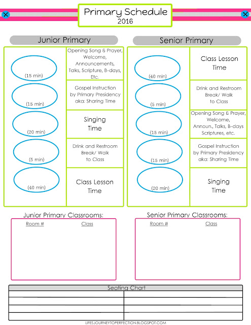 Life's Journey To Perfection: 2016 LDS Primary Theme Ideas and Free