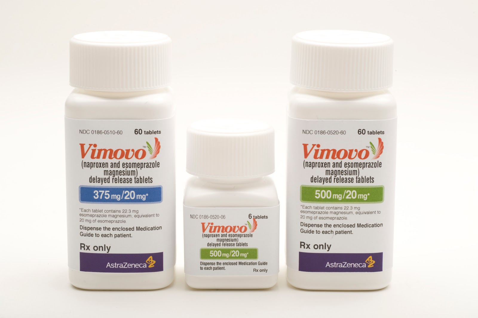 Блог фармаколога: Препарат Вимово™ (напроксен/эзомепразол магния .