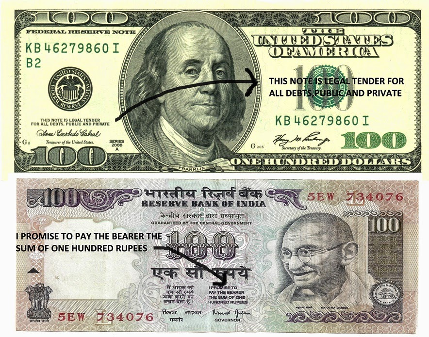 American 1 Dollar In Indian Rupees Today