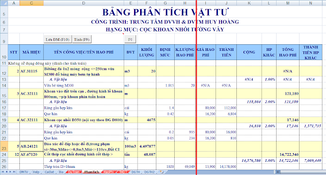 http://1.bp.blogspot.com/-H2re5KBef6E/UjMy9gdSBXI/AAAAAAAAANY/8StG1T8ulok/s640/bangphantichvattu2.png