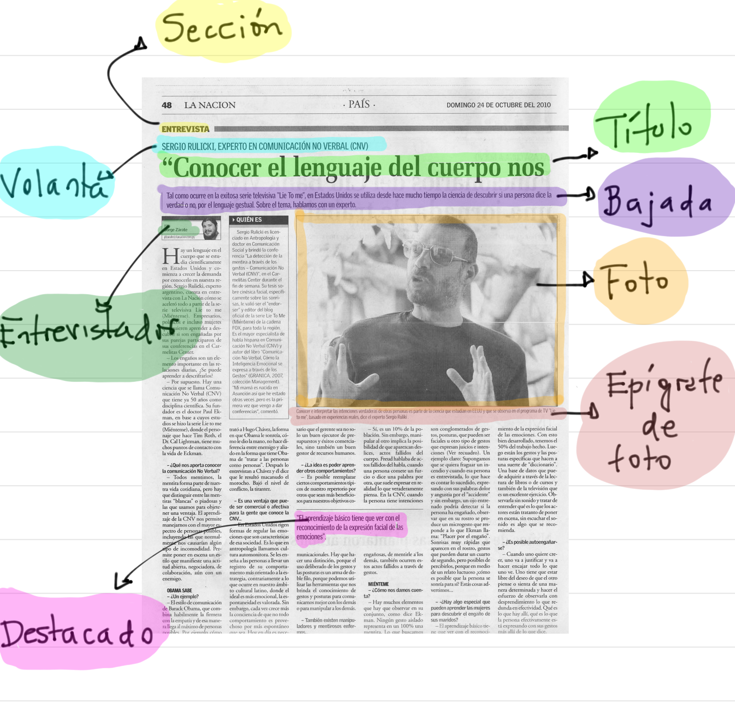 preguntas fundamentales de una entrevista pr 225 cticas del lenguaje 3 2015 la entrevista preguntas fundamentales de una entrevista pr 225 cticas del lenguaje 3 2015 la entrevista
