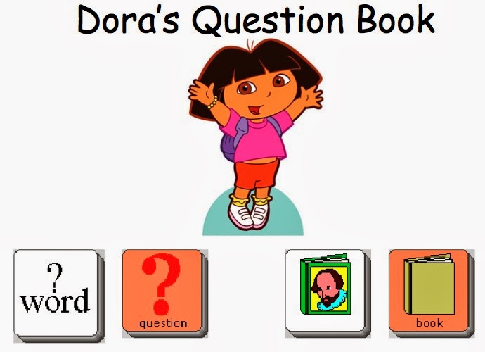 AAC Girls Powerpoints by Patty!