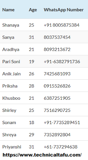 How To Get My Ex Girl Back - I Have To Get Back Along With My Ex-Girlfriend