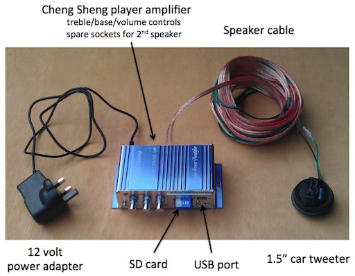 12 volt powered speakers