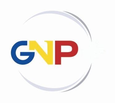 Importance of GNP