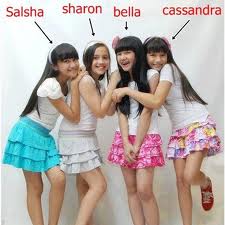 Biodata Winxs Biodata Winxs