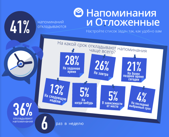 %D0%A1%D0%BD%D0%B8%D0%BC%D0%BE%D0%BA%2B%