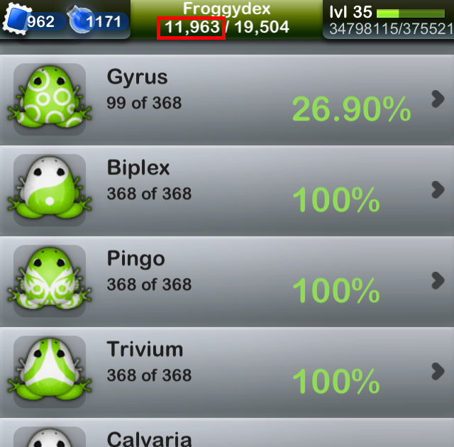 Pocket Frogs Hints, Tips, & Adventures How to Breed Frogs Quickly and