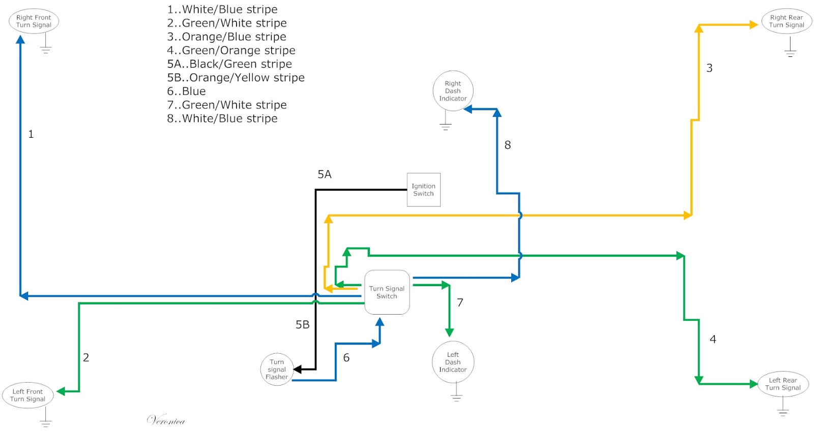 Harley Rear Turn Signal Wiring Diagram from 1.bp.blogspot.com