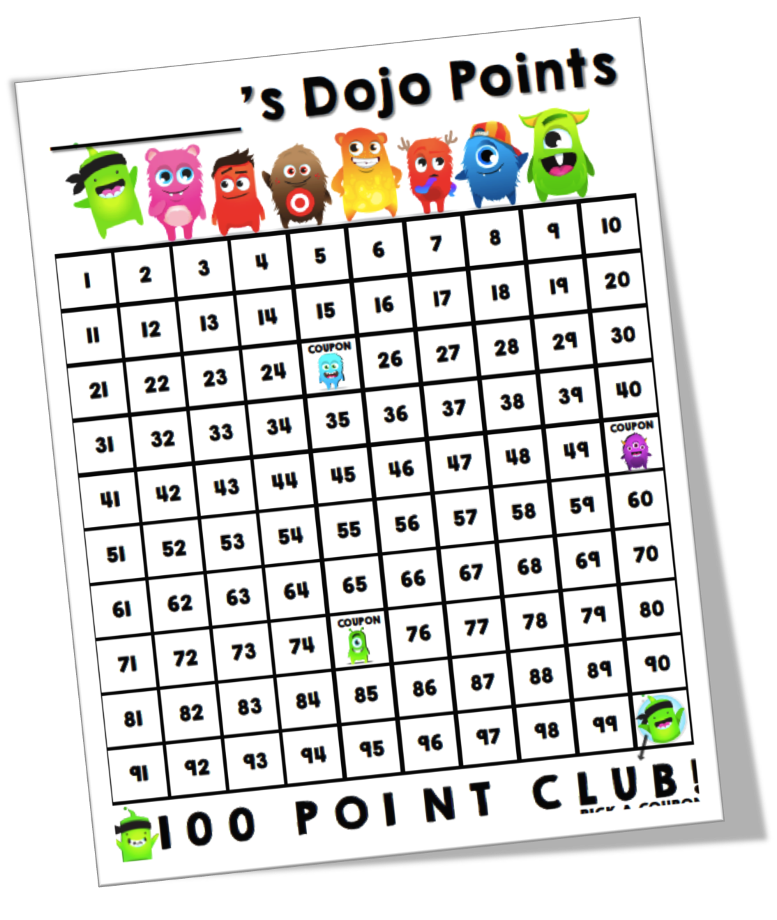 Class Dojo Chart