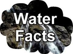 facts about water 