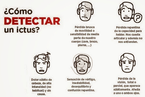 Tratamiento Ictus