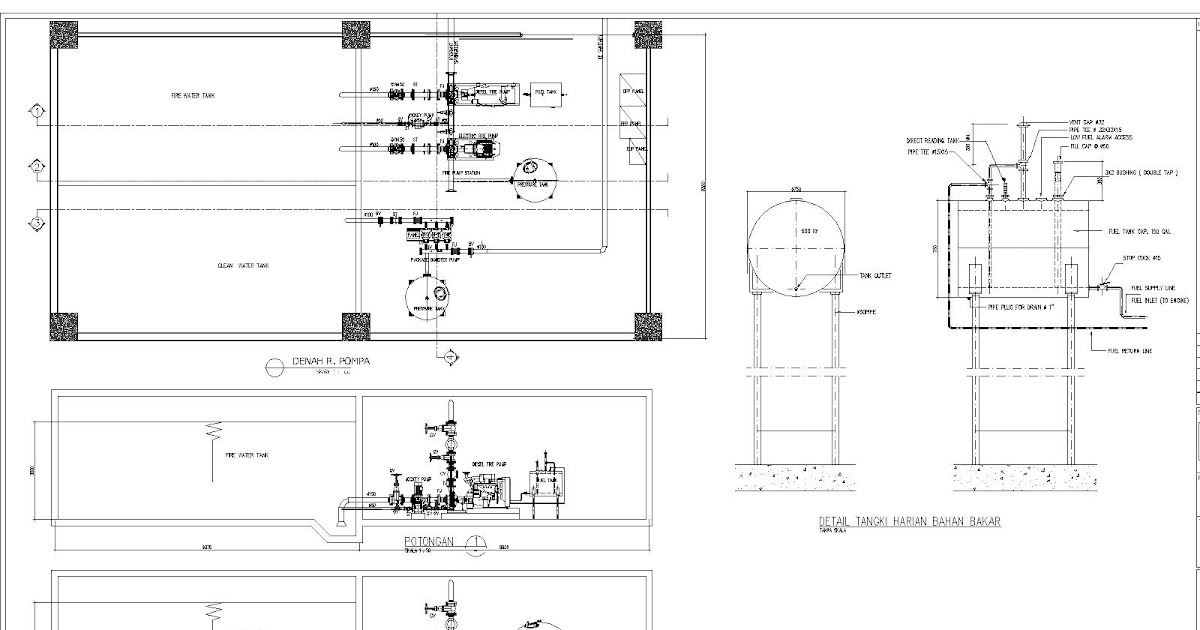 (MEP) MEKANIKAL ELEKTRIKAL PLUMBING: RUANG POMPA HYDRANT SPRINGKLER DAN