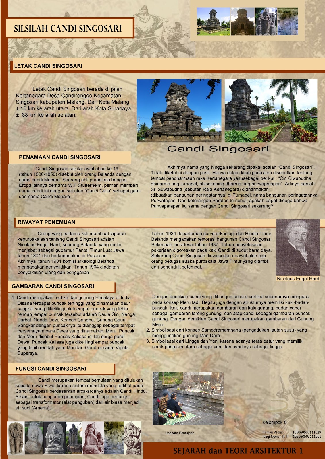Tugas Besar Sejarah Teori Arsitektur 1 Firman Akbar Tugas Besar Sejarah Teori Arsitektur 1 Firman Akbar