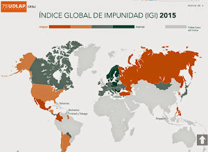 Índice Global de Impunidad 2015