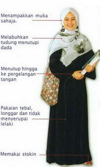 Aurah wanita